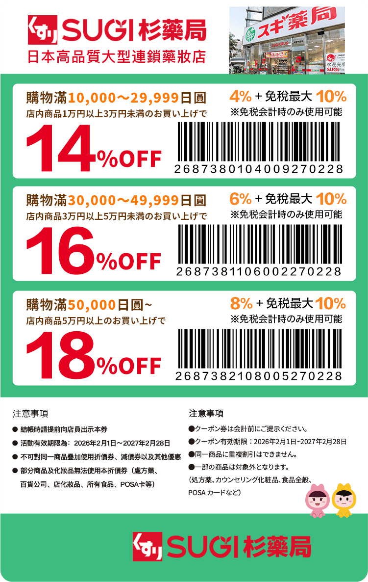 【好物推薦】日本大人氣超好用的50種必買藥品~2026年最新版&各大連鎖藥妝店優惠券~