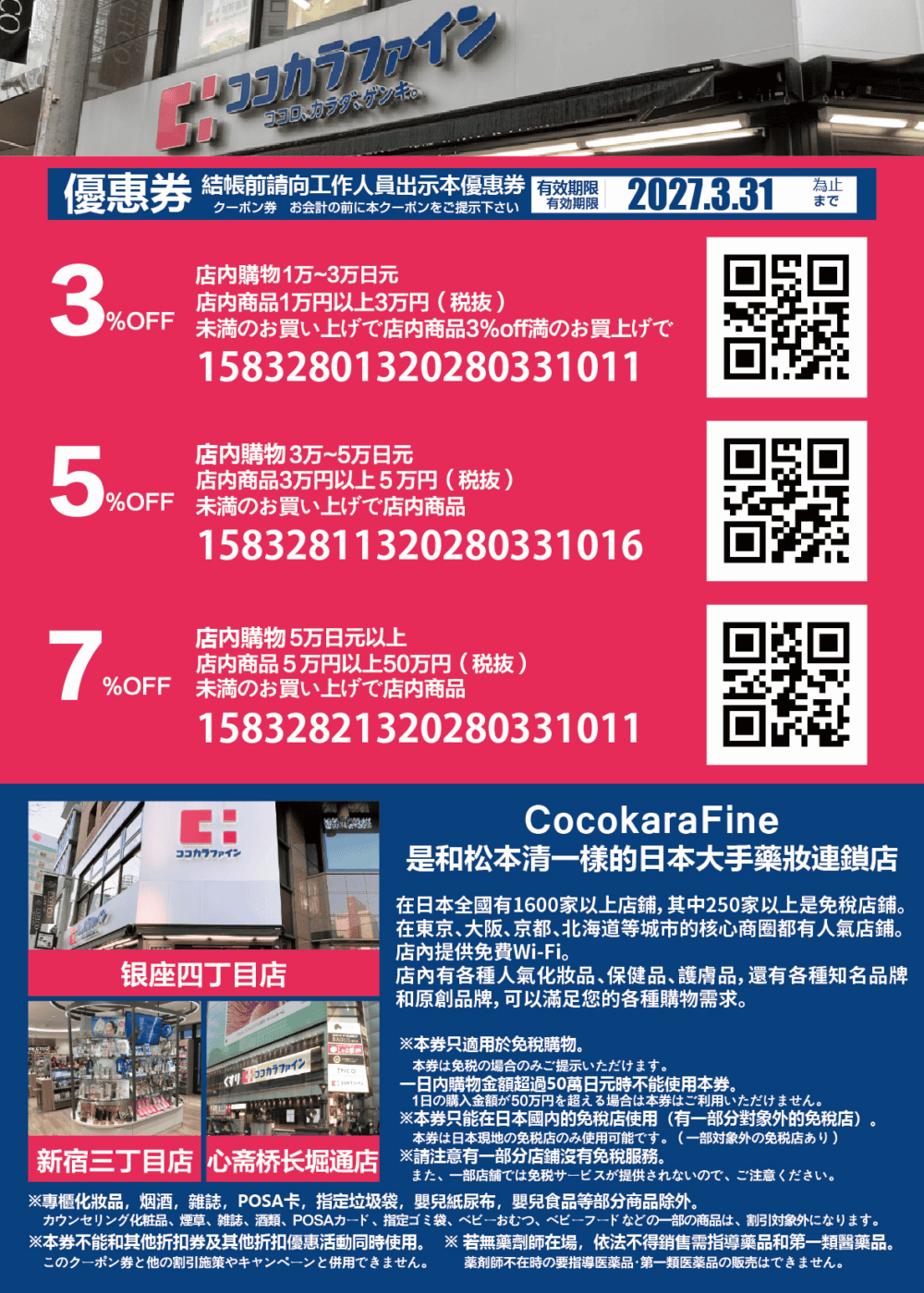 【好物推薦】日本大人氣超好用的50種必買藥品~2026年最新版&各大連鎖藥妝店優惠券~
