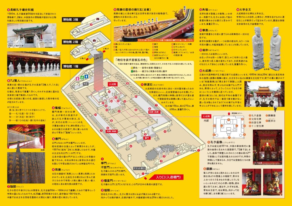 【長崎】世界唯一由華僑在海外創建的孔廟~