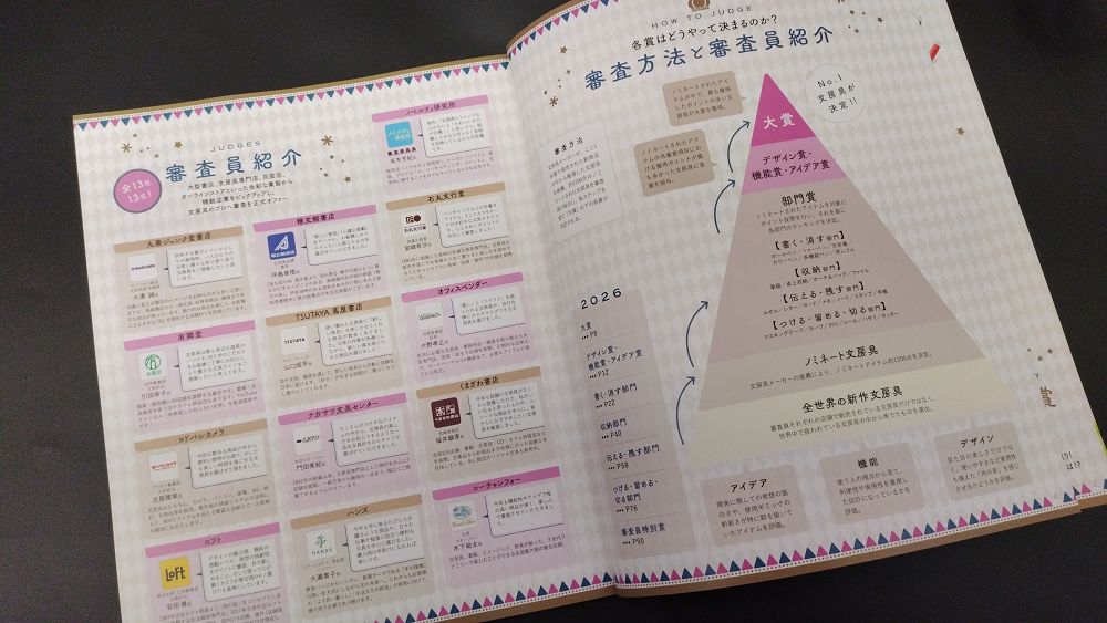 【文具介紹】文房具屋さん大賞2026~第一線銷售人員所選出的優秀文具邁向14週年~