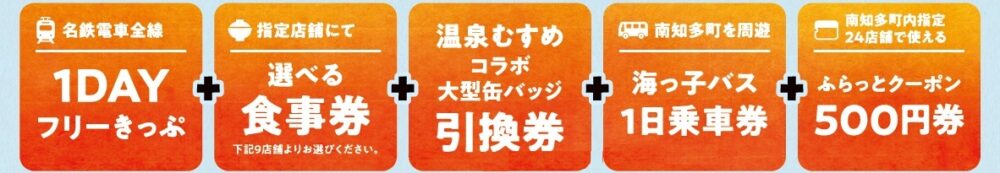 【票券整理】名鐵優惠票券5張附贈名鐵一日券套票簡介~2026年版發售資訊~