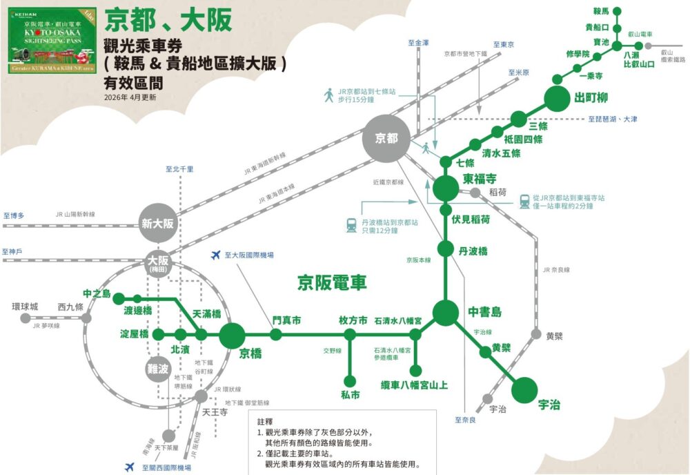 【優惠車票】京阪電鐵發行CP值極高的京都大阪觀光一日券及24小時券~2026年最新版內容公布~