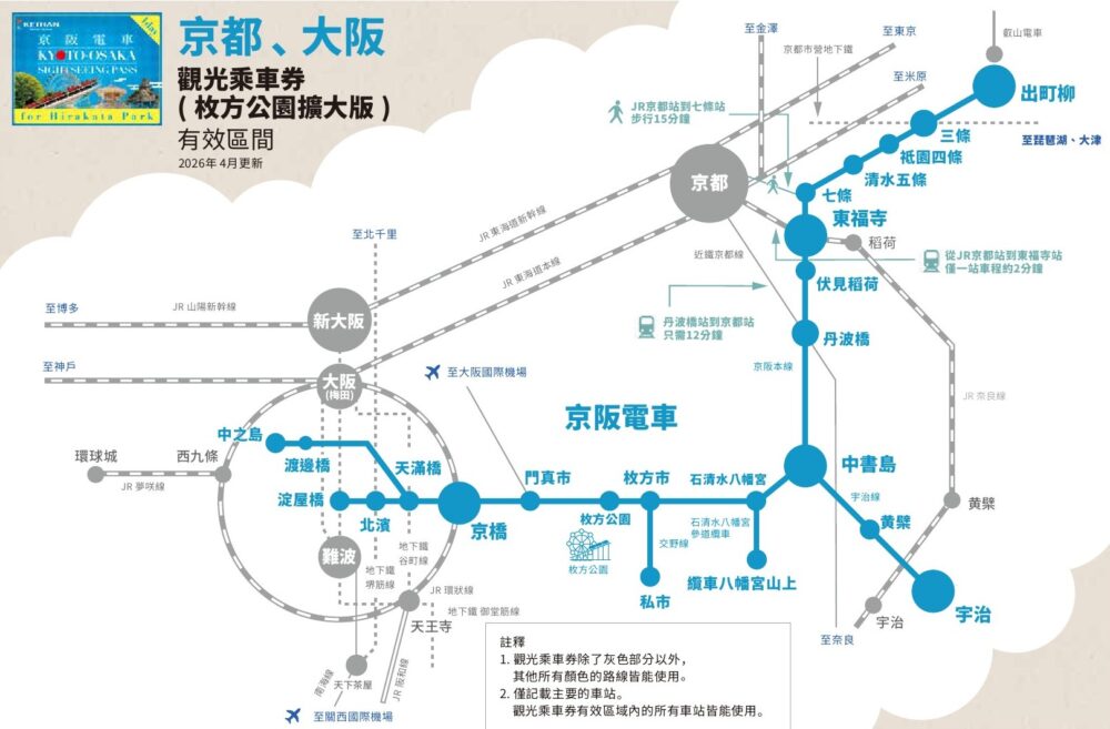 【優惠車票】京阪電鐵發行CP值極高的京都大阪觀光一日券及24小時券~2026年最新版內容公布~