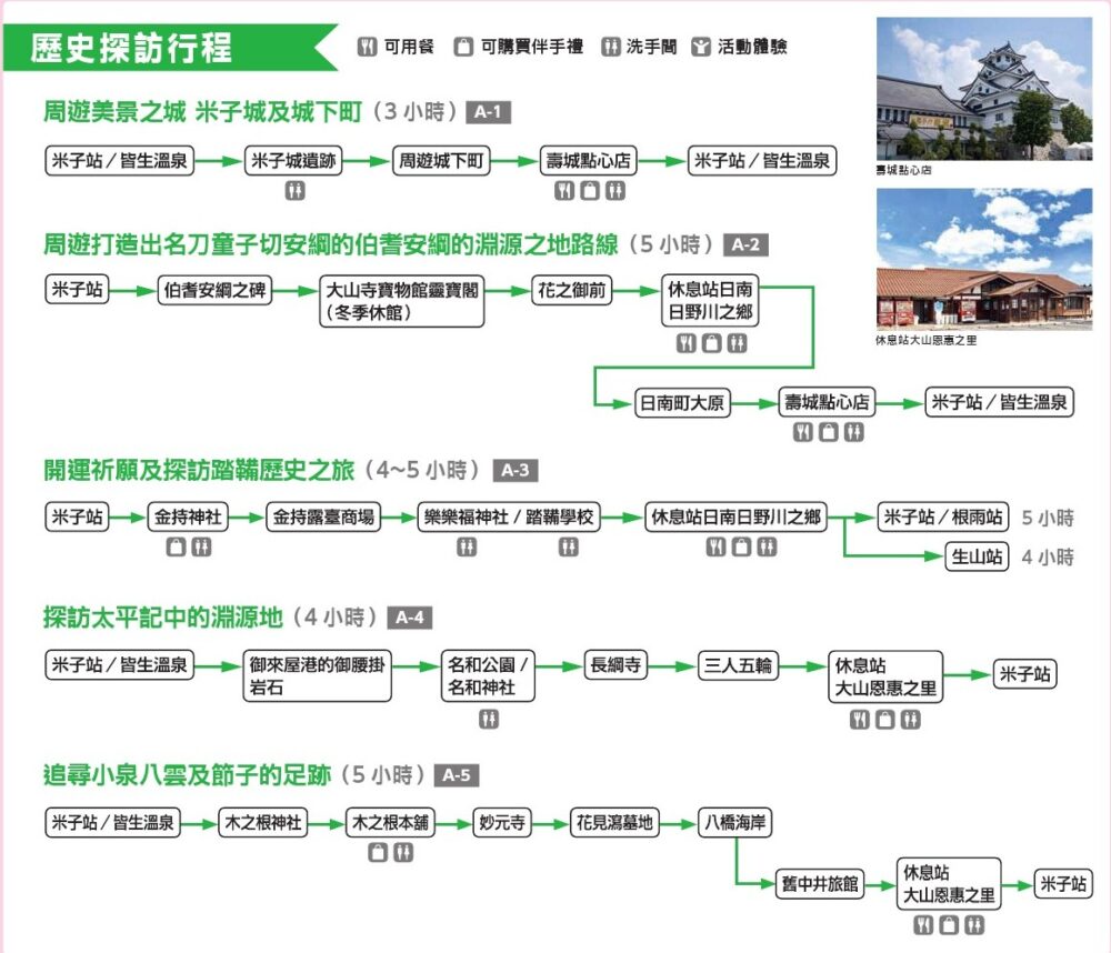 【交通優惠】超划算的計程車包車3小時超優惠方案~米子&鳥取西部區域2026年再登場~