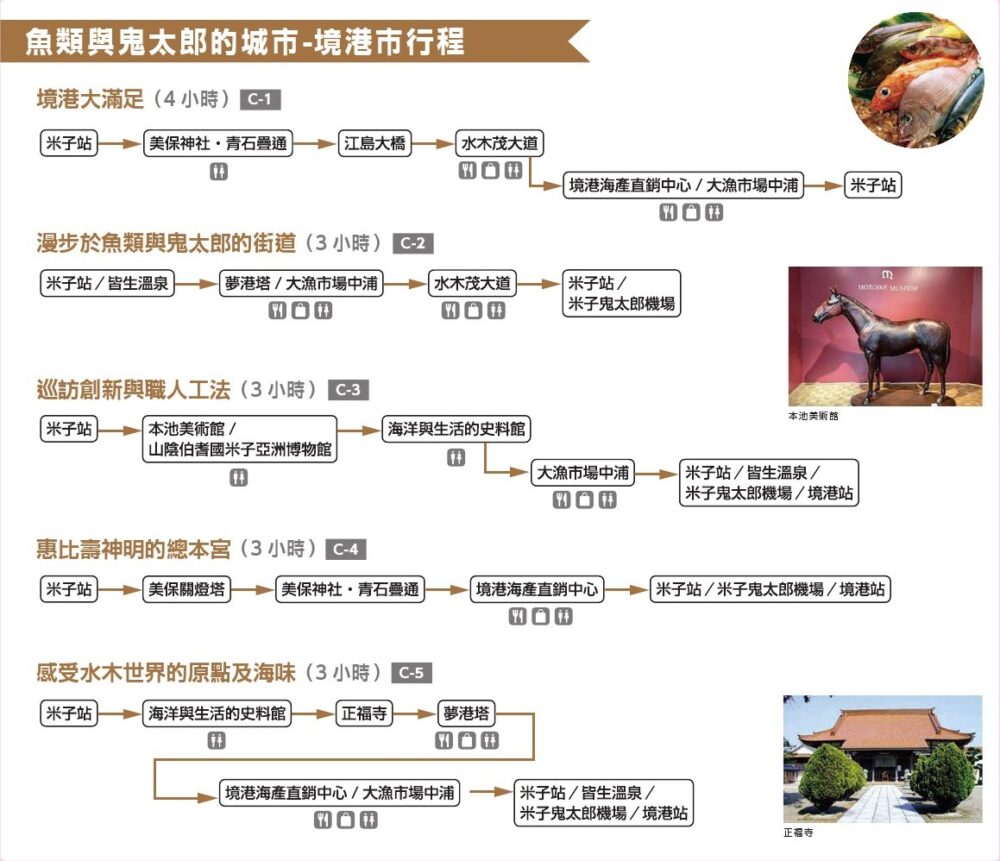【交通優惠】超划算的計程車包車3小時超優惠方案~米子&鳥取西部區域2026年再登場~