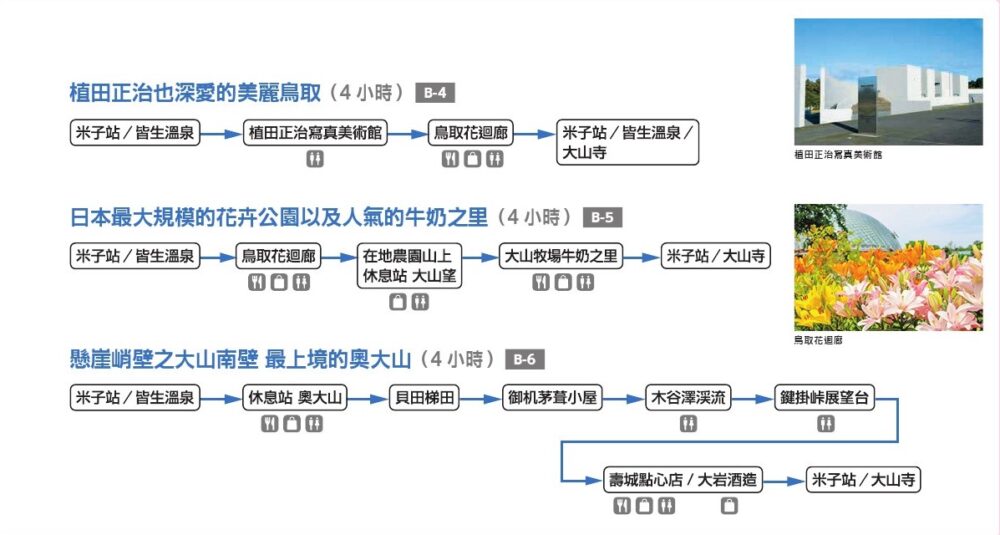 【交通優惠】超划算的計程車包車3小時超優惠方案~米子&鳥取西部區域2026年再登場~