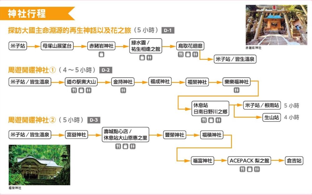 【交通優惠】超划算的計程車包車3小時超優惠方案~米子&鳥取西部區域2026年再登場~
